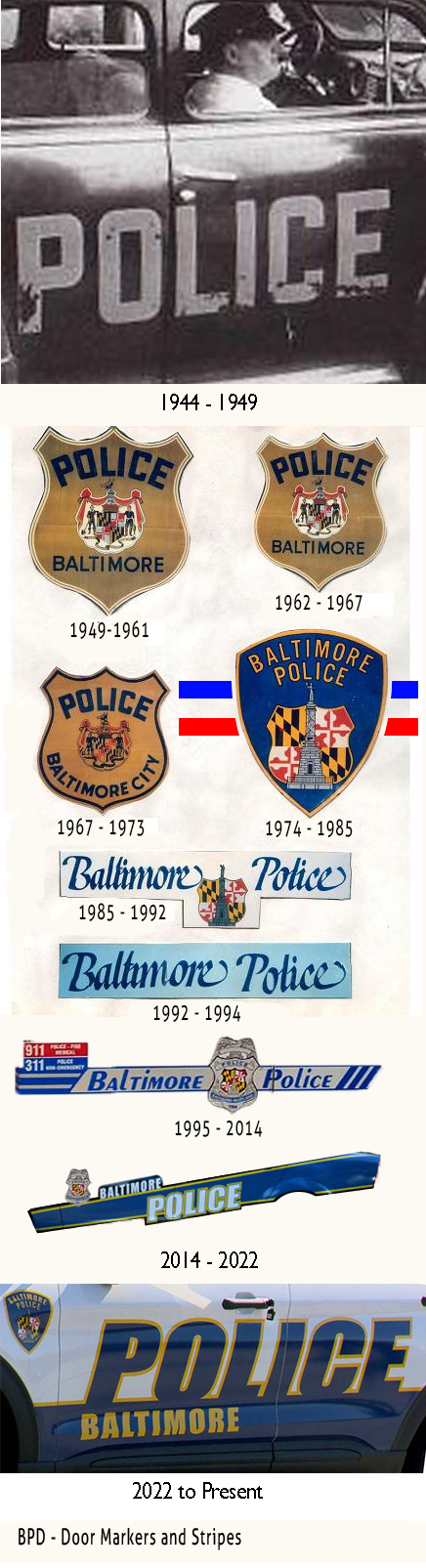 baltimoredoor